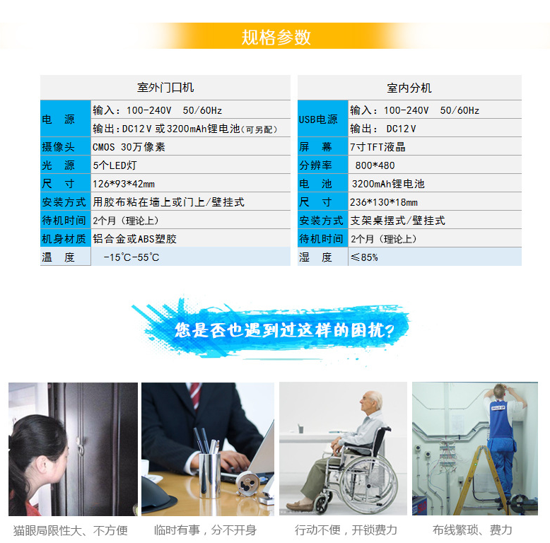 智慧場景解決方案服務(wù)商 智慧場景解決方案服務(wù)商