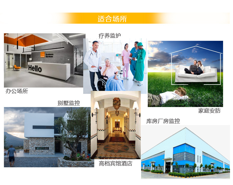 智慧場景解決方案服務(wù)商 智慧場景解決方案服務(wù)商