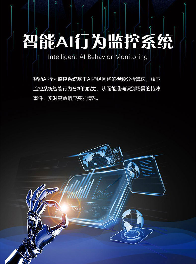 智能AI行為監控|行為監控|姿態識別 智能AI行為監控|行為監控|姿態識別