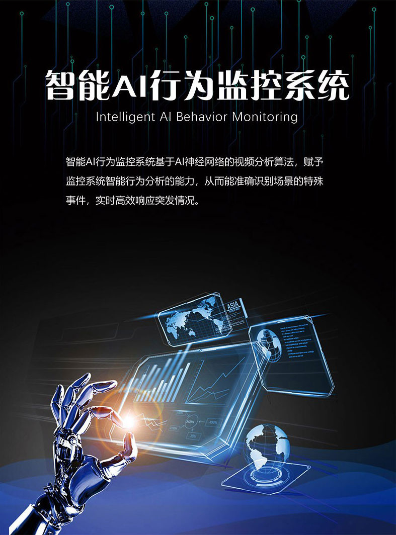 智能AI行為監控|行為監控|姿態識別 智能AI行為監控|行為監控|姿態識別