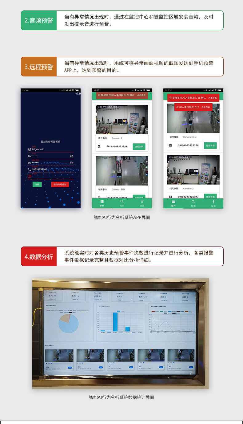 智能AI行為監控|行為監控|姿態識別 智能AI行為監控|行為監控|姿態識別