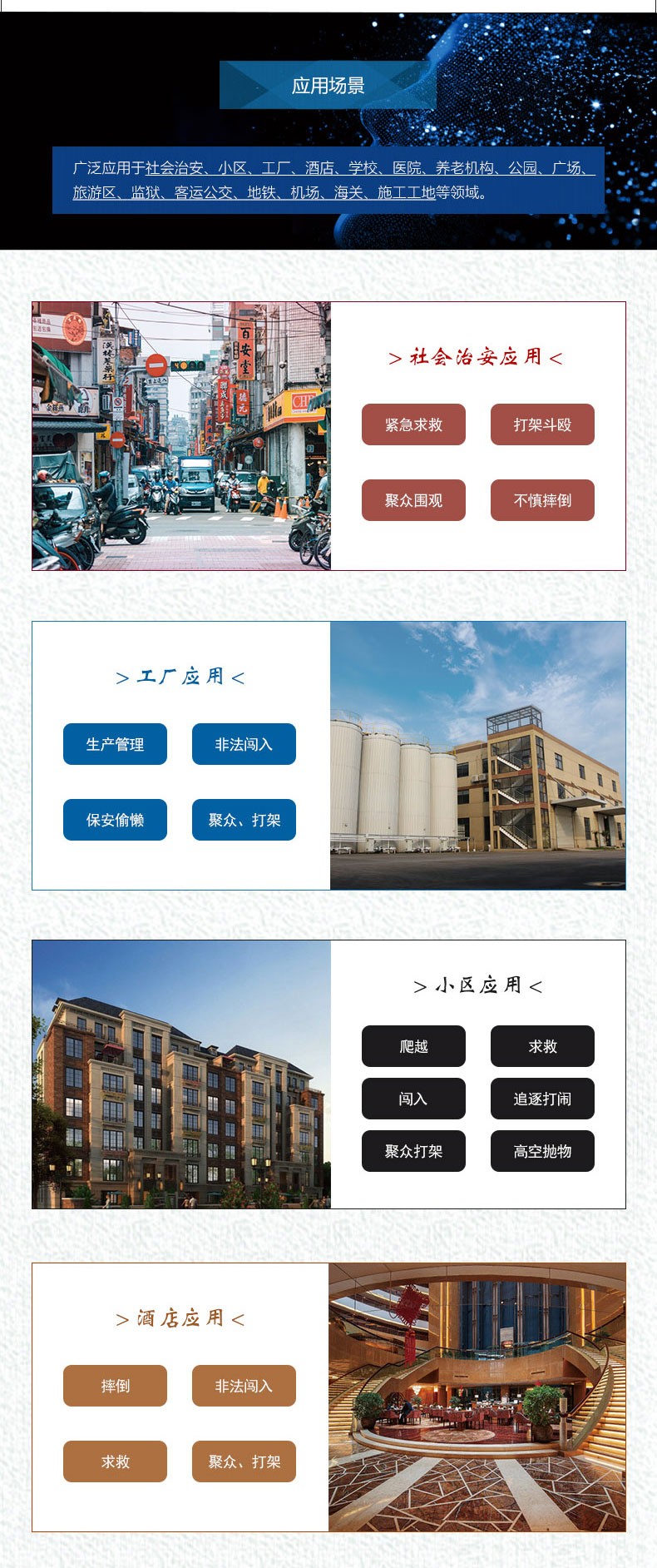 智能AI行為監控|行為監控|姿態識別 智能AI行為監控|行為監控|姿態識別