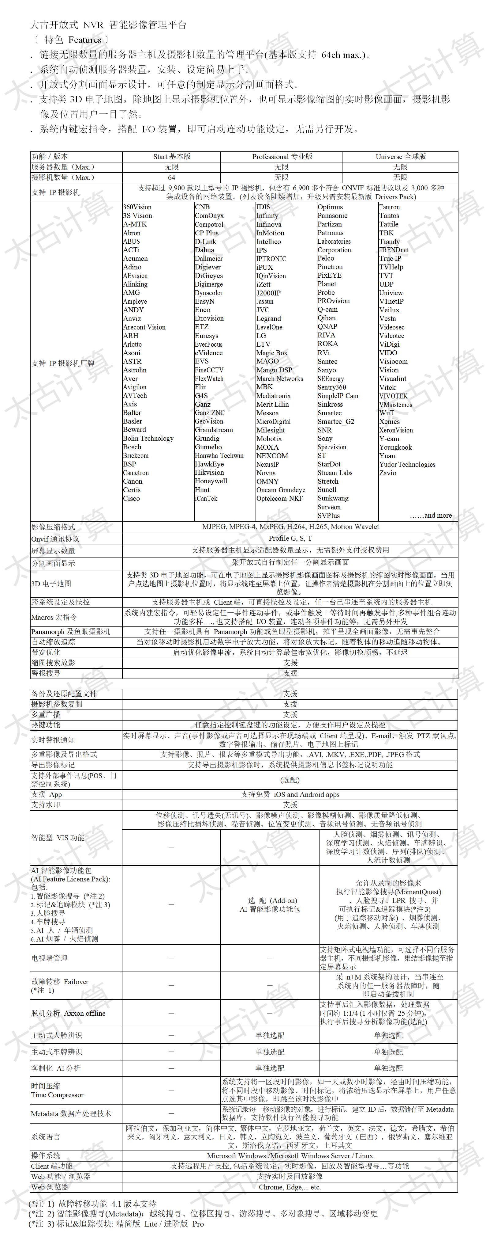 智能AI行為監控|行為監控|行為識別|姿態識別 智能AI行為監控|行為監控|行為識別|姿態識別