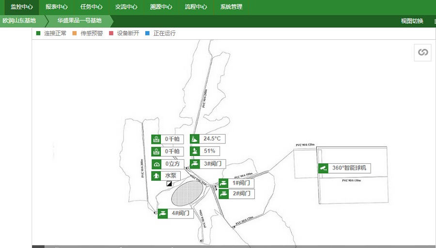 山東蘋果智能灌溉,智慧農業技術讓農業生產更高效
