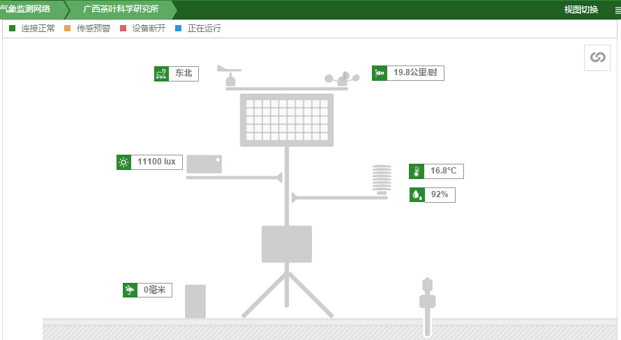 廣西桂林茶葉研究所借助智慧農(nóng)業(yè)技術(shù)開(kāi)展精細(xì)化種植