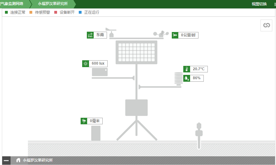 廣西獨有的羅漢果,也因為智慧農業技術實現標準化生產