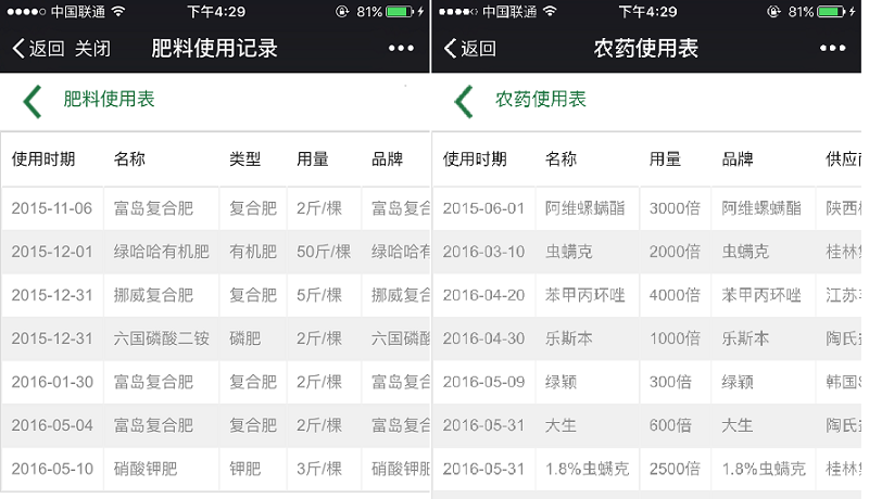 廣東農業(yè)百強企業(yè)開展智慧農業(yè)示范,農產品溯源