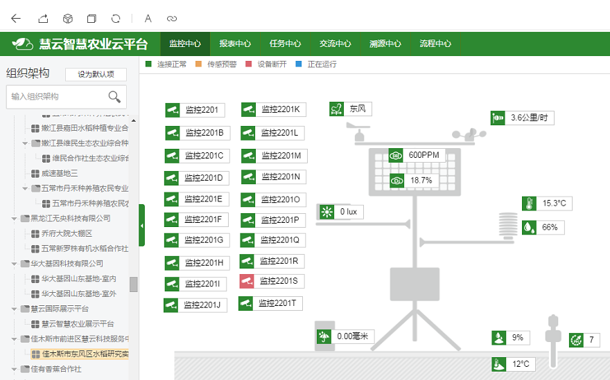 佳木斯水稻充分利用智慧農業技術開啟水稻智能種植