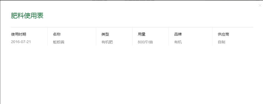廣西力拓農業利用智慧農業技術,全程把控水稻種植