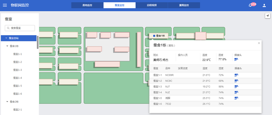 世界最大桑蠶繁育基地,智慧農業標準化養蠶,節能增效