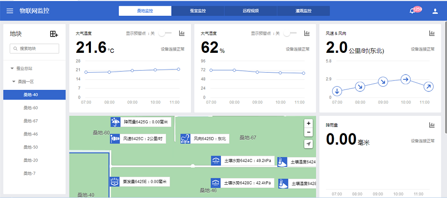 世界最大桑蠶繁育基地,智慧農業標準化養蠶,節能增效