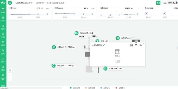 甘肅張掖現代農業示范園,開啟智慧農業標準化種植
