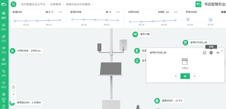 甘肅張掖現代農業示范園,開啟智慧農業標準化種植
