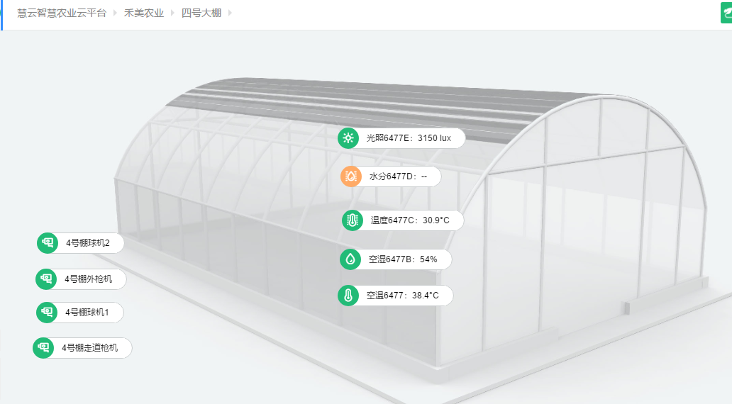 天潤智力智慧農(nóng)業(yè)云平臺數(shù)據(jù)監(jiān)控 天潤智力智慧農(nóng)業(yè)云平臺數(shù)據(jù)監(jiān)控