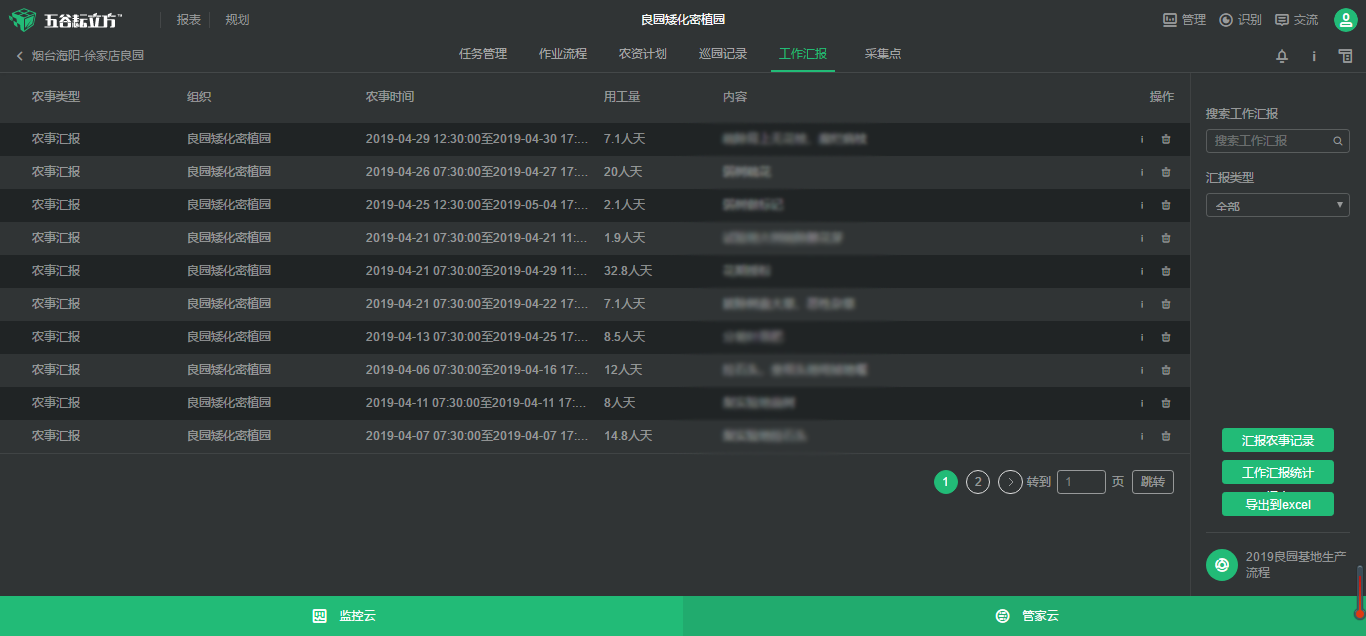 “良枝”蘋果的熱銷背后,是對種植管理標準的恪守 “良枝”蘋果的熱銷背后,是對種植管理標準的恪守