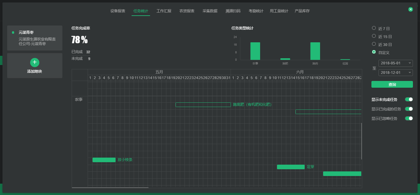 這個養活了全縣村民的“元謀青棗”,正在走上標準化轉型致富之路 這個養活了全縣村民的“元謀青棗”,正在走上標準化轉型致富之路