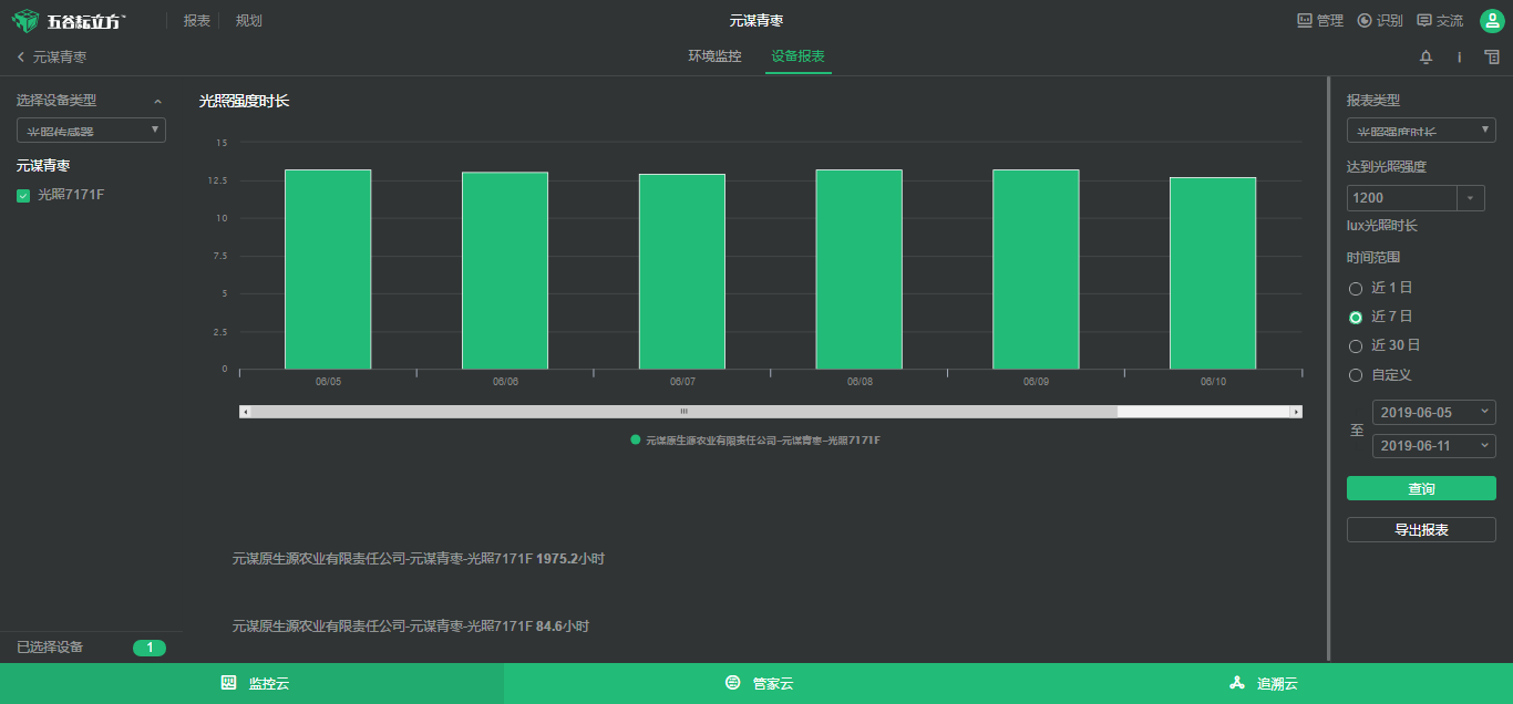 這個養活了全縣村民的“元謀青棗”,正在走上標準化轉型致富之路 這個養活了全縣村民的“元謀青棗”,正在走上標準化轉型致富之路