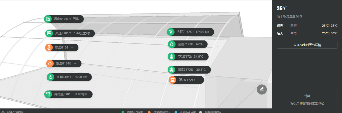 柳州百朋鎮葡萄園的定位巡園、農事記錄 柳州百朋鎮葡萄園的定位巡園、農事記錄