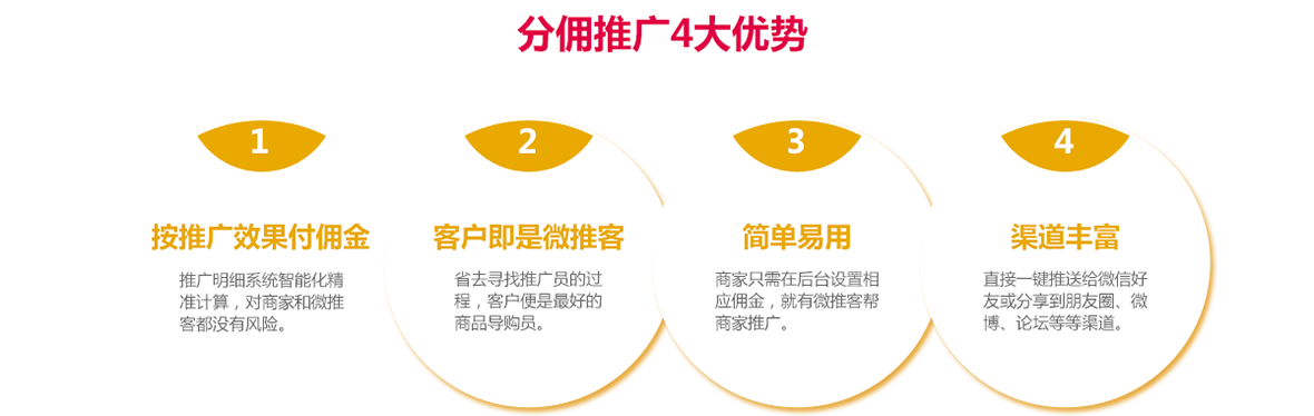 分傭系統(tǒng)讓您坐享其成,流量自來