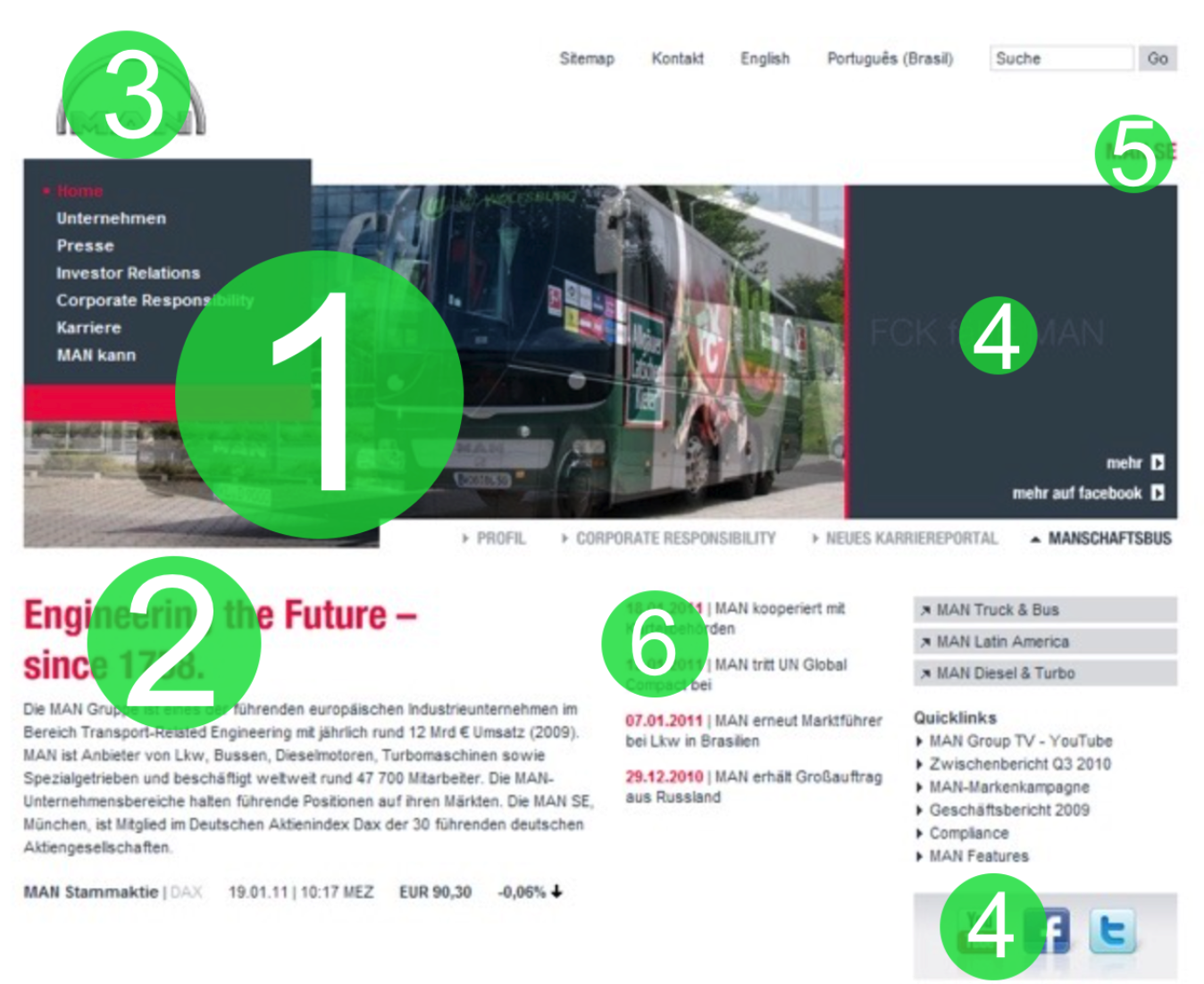 禪意設(shè)計之網(wǎng)絡(luò)簡潔設(shè)計的緣起和未來 禪意設(shè)計之網(wǎng)絡(luò)簡潔設(shè)計的緣起和未來