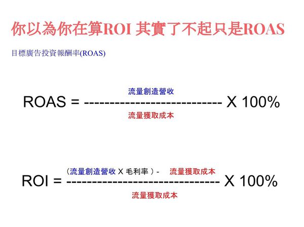 ROAS 跟 ROI,做網(wǎng)絡營銷廣告要怎么看 ROAS 跟 ROI,做網(wǎng)絡營銷廣告要怎么看