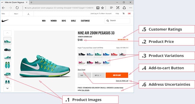 可成功獲取客戶的電商網站產品頁設計-第二部分 可成功獲取客戶的電商網站產品頁設計-第二部分