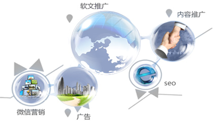 企業網站建設必須遵循的3大原則 企業網站建設必須遵循的3大原則