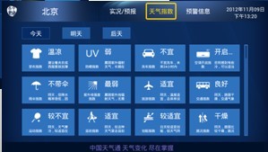 中國天氣通 中國天氣通